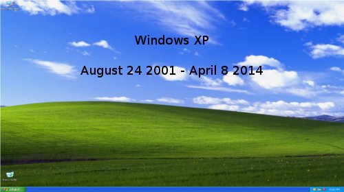 Windows XP end of life